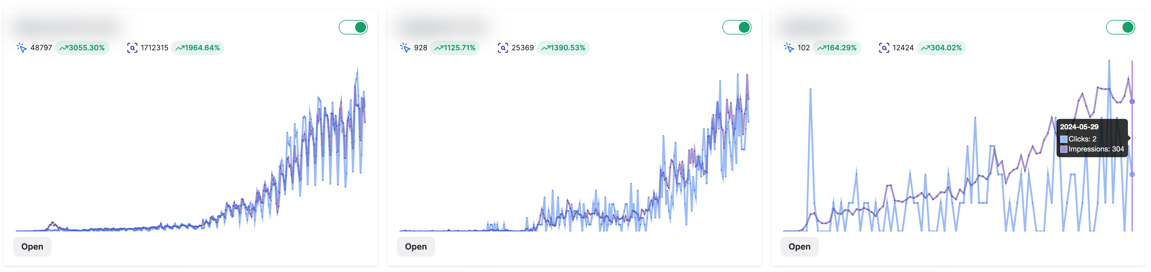 QuickSEO Dashboard