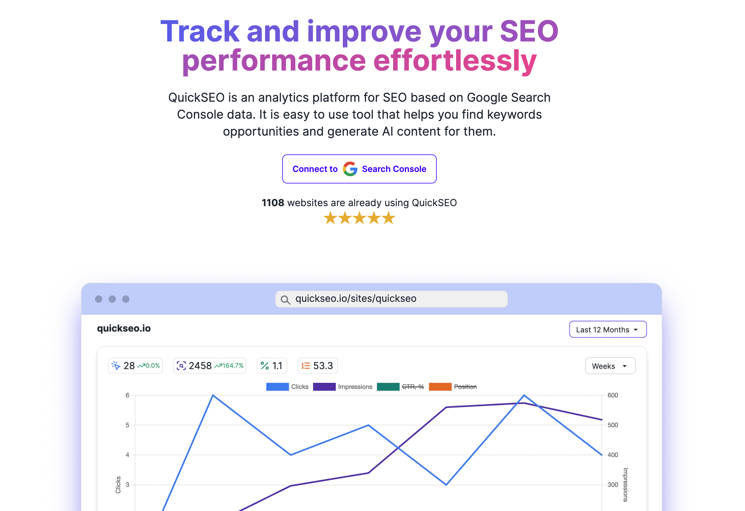 QuickSEO